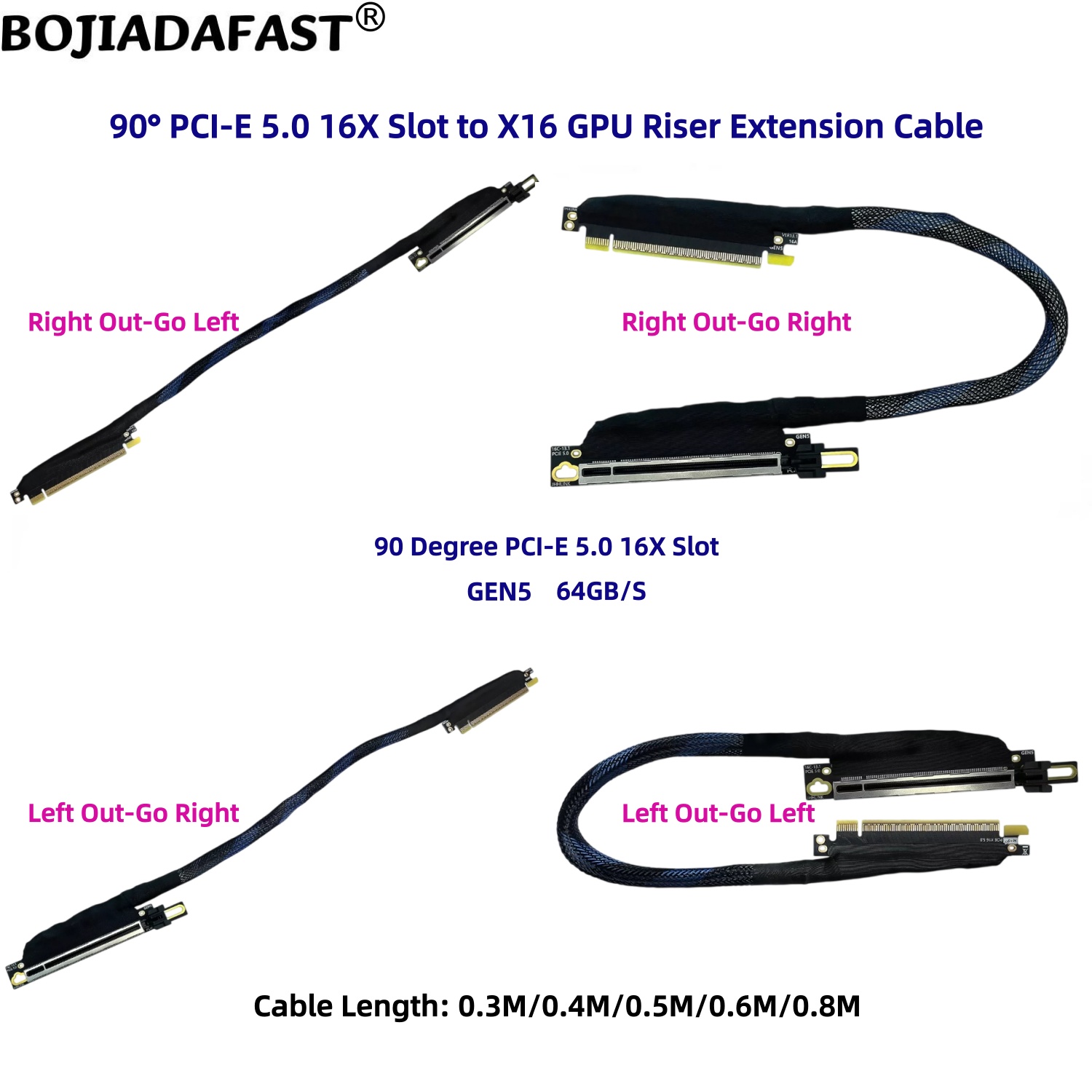 Pcie 5.0 Gpu Riser Cable - 90-Grad-PCI-E 5.0 16X auf PCIe X16