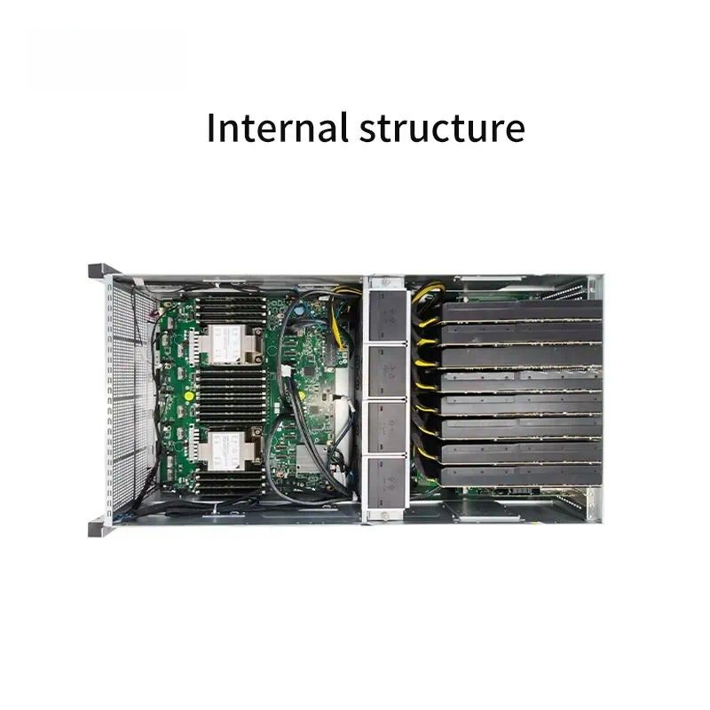 4U GPU-Servergehäuse für Dual  – Server Gpu Chassis 4U Bewertung und Preis