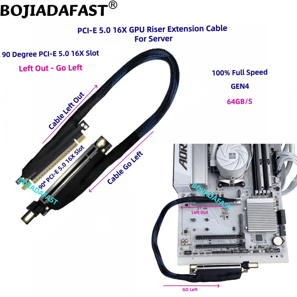 90-Grad-PCI-E 5.0 16X auf PCIe – Pcie 5.0 Gpu Riser Cable Bewertung und Preis